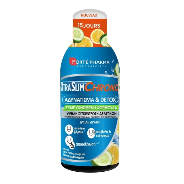 Page 2 of 2 for Weight Loss Supplements |